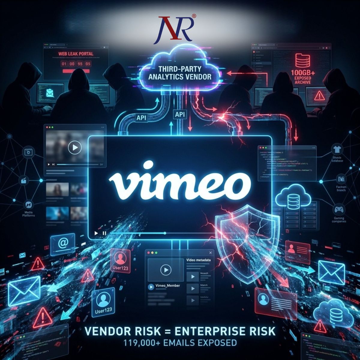 Vimeo Data Breach: ShinyHunters Exposes 119,000 Emails via Anodot Vendor Hack